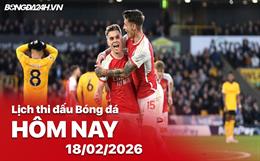 Lịch thi đấu, trực tiếp bóng đá hôm nay 18/02/2026: Wolves vs Arsenal