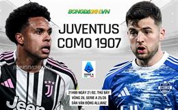 Nhận định Juventus vs Como (21h00 ngày 21/2): Đòi nợ được không?