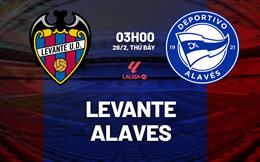 Nhận định Levante vs Alaves (3h00 ngày 28/2): Dễ chia điểm