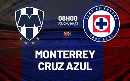 Nhận định bóng đá Monterrey vs Cruz Azul 8h05 ngày 1/3 (VĐQG Mexico 2025/26)