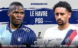 Nhận định Le Havre vs PSG (3h05 ngày 1/3): Củng cố ngôi đầu