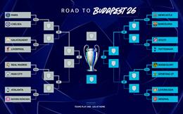Thấy gì từ các nhánh đấu vòng 16 đội Champions League 2025/2026?