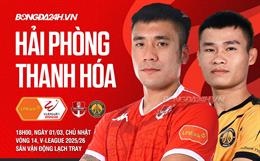 Nhận định Hải Phòng vs Thanh Hóa (18h00 ngày 1/3): Thắng để hi vọng