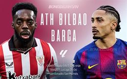 Nhận định Bilbao vs Barca (3h00 ngày 8/3): Chờ đội khách vượt khó