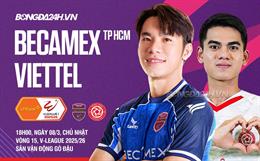 Nhận định Becamex TPHCM vs Viettel (18h00 ngày 8/3): Liệu có bất ngờ tại đất Thủ?