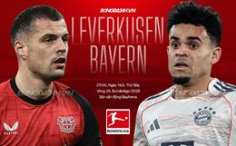 Nhận định Leverkusen vs Bayern Munich (21h30 ngày 14/3): Khó cho chủ nhà
