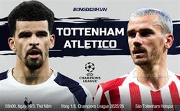 Nhận định Tottenham vs Atletico Madrid 03h00 ngày 19/3 (Champions League 2025/26)