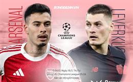 Nhận định Arsenal vs Bayer Leverkusen (3h00 ngày 18/3): Điểm tựa Emirates