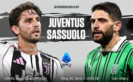 Nhận định Juventus vs Sassuolo 02h45 ngày 22/3 (Serie A 2025/26)