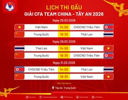 Bảng xếp hạng CFA Team China 2026 của U23 Việt Nam