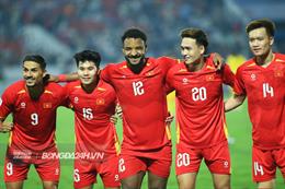Đêm nay bốc thăm VCK Asian Cup 2027: ĐT Việt Nam nguy cơ vào bảng tử thần