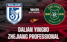 Nhận định Dalian Yingbo vs Zhejiang Professional 18h35 ngày 10/4 (VĐQG Trung Quốc 2026)