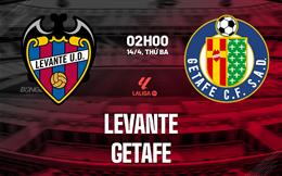 Nhận định Levante vs Getafe 02h00 ngày 14/4 (La Liga 2025/26)