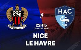 Nhận định bóng đá Nice vs Le Havre 22h15 ngày 12/4 (Ligue 1 2025/26)
