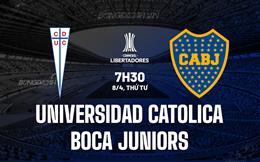 Nhận định Universidad Catolica vs Boca Juniors 7h30 ngày 8/4 (Copa Libertadores 2026)