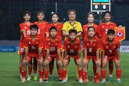 U20 nữ Việt Nam tranh vé World Cup với Nhật Bản