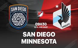 Nhận định bóng đá San Diego vs Minnesota 9h30 ngày 12/4 (Nhà nghề Mỹ 2026)