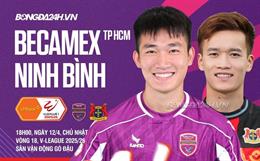 Nhận định Becamex TPHCM vs Ninh Bình (18h00 ngày 12/4): Không dễ cho đội khách