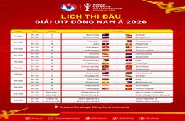 Lịch thi đấu, kết quả U17 Đông Nam Á 2026 hôm nay