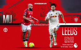 Nhận định MU vs Leeds (2h00 ngày 14/4): 3 điểm cho Quỷ đỏ