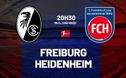 Nhận định bóng đá Freiburg vs Heidenheim 20h30 ngày 19/4 (Bundesliga 2025/26)