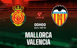 Nhận định Mallorca vs Valencia 00h00 ngày 22/4 (La Liga 2025/26)