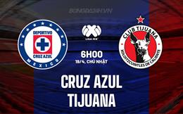 Nhận định - dự đoán Cruz Azul vs Tijuana 6h00 ngày 19/4 (VĐQG Mexico 2025/26)