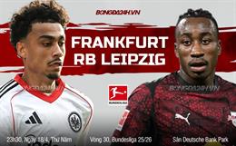 Nhận định Frankfurt vs RB Leipzig 23h30 ngày 18/4 (Bundesliga 2025/26)