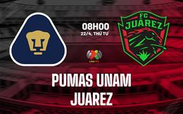 Nhận định bóng đá Pumas UNAM vs Juarez 8h00 ngày 22/4 (VĐQG Mexico 2025/26)