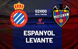 Nhận định Espanyol vs Levante 02h00 ngày 28/4 (La Liga 2025/26)