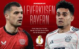 Nhận định Leverkusen vs Bayern Munich (1h45 ngày 23/4): Chờ mưa bàn thắng