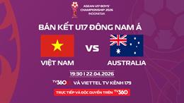 U17 Việt Nam vs U17 Australia: Thử thách cực đại – chờ bất ngờ từ thầy trò HLV Cristiano Roland