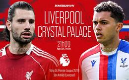 Nhận định Liverpool vs Crystal Palace (21h00 ngày 25/4): Nỗ lực xây chắc top 5