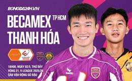 Nhận định Becamex TPHCM vs Thanh Hóa (18h00 ngày 02/5): Xem mèo nào cắn mỉu nào