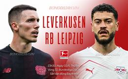 Nhận định Leverkusen vs Leipzig (23h30 ngày 2/5): Không dễ cho chủ nhà