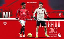 Nhận định MU vs Liverpool (21h30 ngày 3/5): Không dễ cho Quỷ đỏ