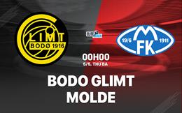 Nhận định bóng đá Bodo Glimt vs Molde 0h00 ngày 5/5 (VĐQG Na Uy 2026)