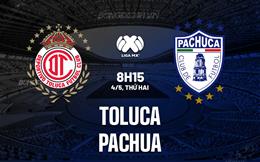 Nhận định bóng đá Toluca vs Pachuca 8h15 ngày 4/5 (VĐQG Mexico 2025/26)