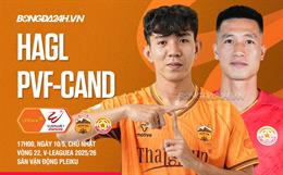 Nhận định HAGL vs PVF-CAND (17h00 ngày 10/5): Liệu có bất ngờ?