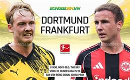 Nhận định Dortmund vs Frankfurt (1h30 ngày 9/5): Không dễ thắng cách biệt