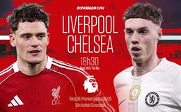 Nhận định Liverpool vs Chelsea (18h30 ngày 9/5): Liệu có bất ngờ?