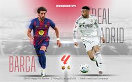 Nhận định Barca vs Real Madrid (2h00 ngày 11/5): Chào đón nhà vô địch