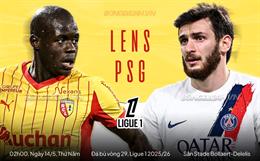 Nhận định Lens vs PSG (2h00 ngày 14/5): Cuộc đua hạ màn