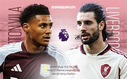 Nhận định Aston Villa vs Liverpool (2h00 ngày 16/5): Không dễ cho đội khách
