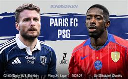 Nhận định Paris FC vs  PSG (2h00 ngày 18/5): Khó có bất ngờ