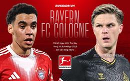 Nhận định Bayern vs Koln (20h30 ngày 16/5): Chiến thắng ngày hạ màn