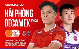 Nhận định Hải Phòng vs Becamex TPHCM (18h00 ngày 16/5): Canh bạc thay tướng giữa dòng
