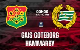 Nhận định GAIS Goteborg vs Hammarby 0h00 ngày 21/5 (VĐQG Thụy Điển 2026)
