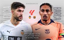 Nhận định Valencia vs Barcelona 02h00 ngày 24/5 (La Liga 2025/26)