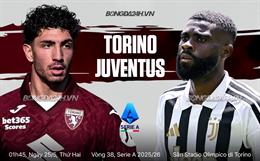 Nhận định Torino vs Juventus (1h45 ngày 25/5): Mệnh lệnh 3 điểm